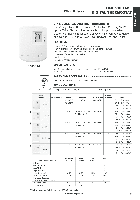 서모스탯들 White Rodgers 1E65-144 Digital Line Voltage Thermostats 카탈로그 페이지